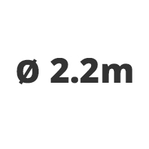 2,2m